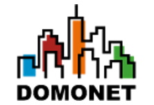 Domonet